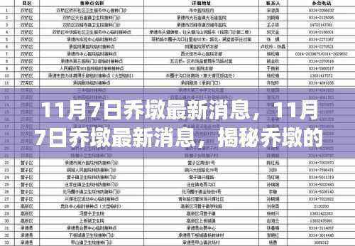 揭秘乔墩最新动态与进展,11月7日最新消息