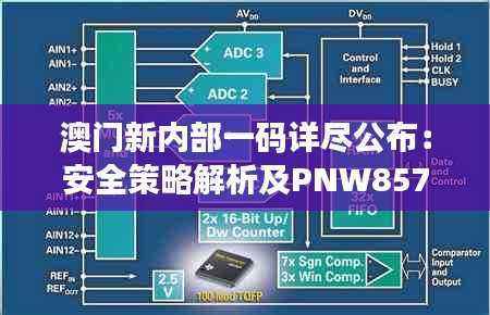 澳门新内部一码详尽公布:安全策略解析及PNW857.56极致版揭秘