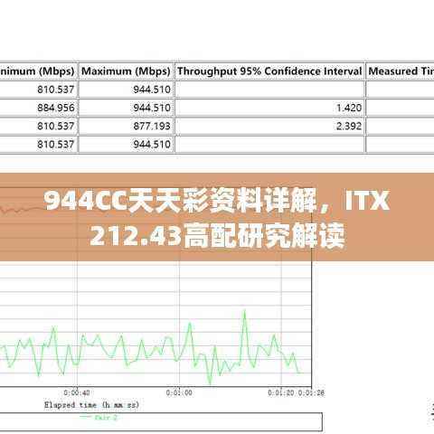 944CC天天彩资料详解，ITX212.43高配研究解读
