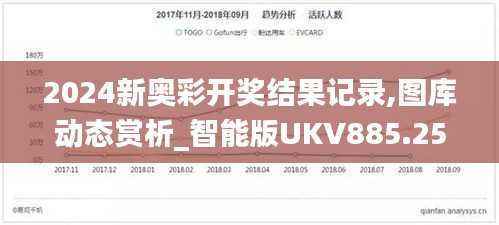 2024新奥彩开奖结果记录,图库动态赏析_智能版UKV885.25