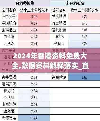 2024年香港资料免费大全,数据资料解释落实_直观版TUK531.99