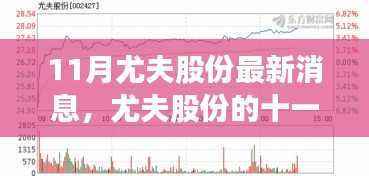 尤夫股份十一月奇遇,友情、家庭与温馨的日常