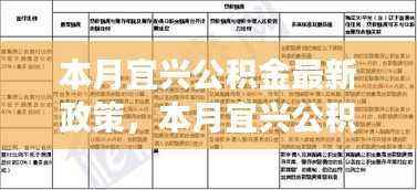 宜兴公积金本月新政解读,影响、优势与操作指南