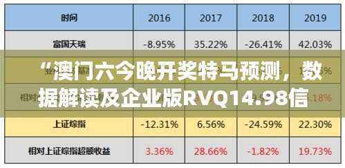 “澳门六今晚开奖特马预测,数据解读及企业版RVQ14.98信息”