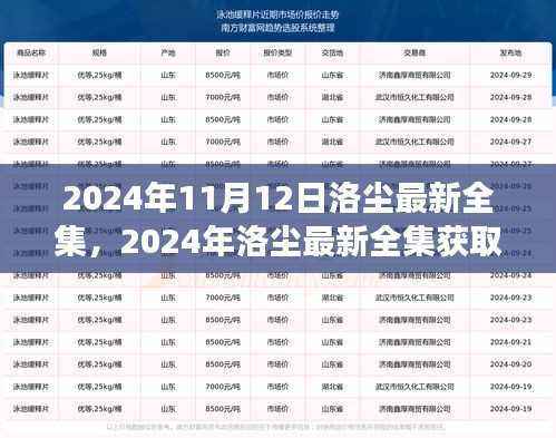 2024年洛尘最新全集获取攻略,轻松获取全集阅读指南