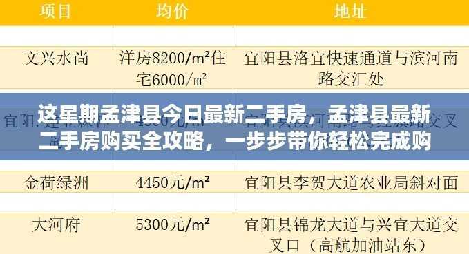 孟津县最新二手房购买指南,全攻略带你轻松实现购房梦想