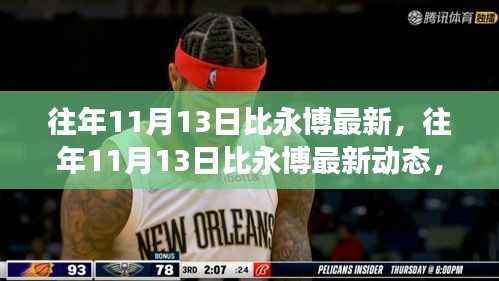 聚焦前沿科技与创新发展,比永博最新动态报道(往年11月13日更新)