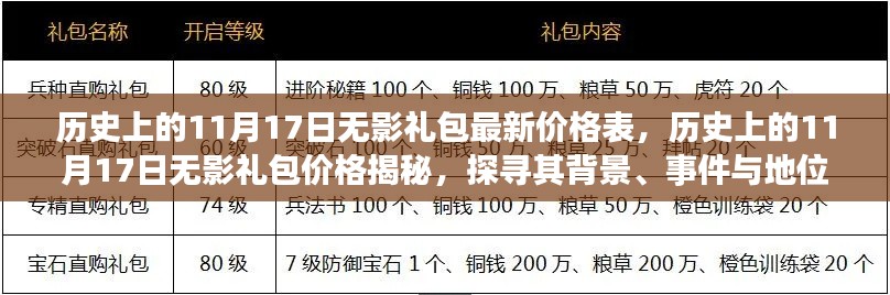 历史上的11月17日无影礼包价格揭秘,探寻背景、事件与地位