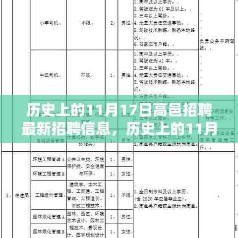 历史上的11月17日高邑最新招聘信息汇总与揭秘