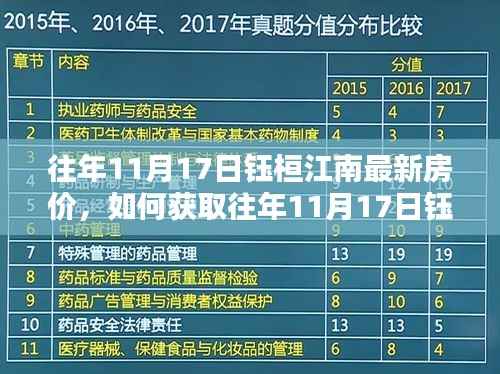 资料下载 第439页