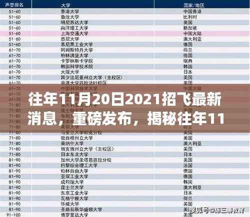 『揭秘往年11月20日最新科技产品,招飞新纪元飞行体验重磅发布』