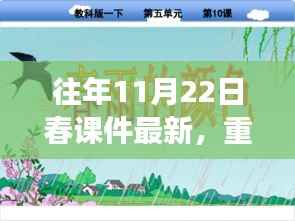 重磅首发,往年11月22日春课件最新科技产品展示——感受科技与未来的魅力