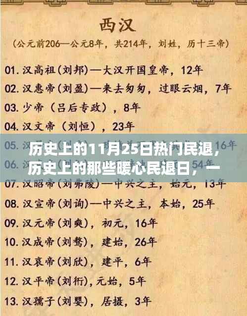 历史上的暖心民退日,友情与陪伴的温馨故事回顾