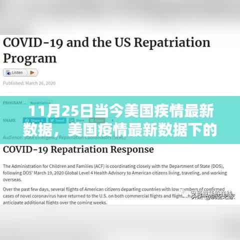 美国疫情最新数据下的反思,某某观点探析(日期标注)