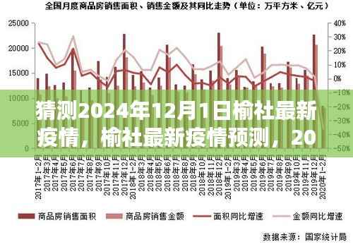 榆社最新疫情预测分析,2024年12月1日的可能性探讨