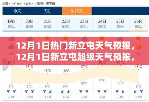 12月1日新立屯天气预报,科技前沿的精准气象新体验
