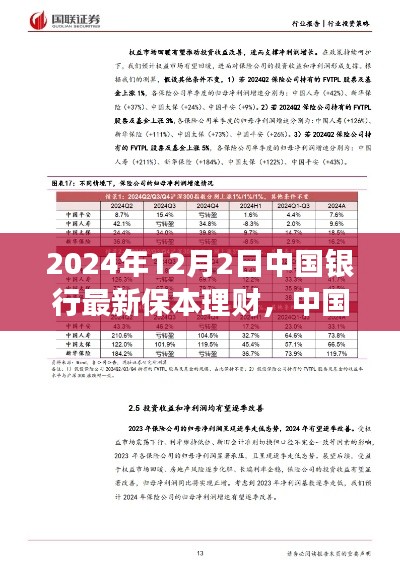 中国银行最新保本理财动向深度解读与影响分析,2024年展望标题可能不完全符合文章内容,仅供参考。