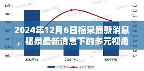 福泉最新消息下的多元视角探析,观点碰撞在福泉