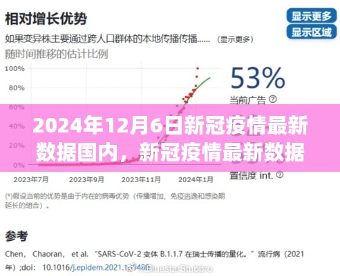 废寝忘食 第5页