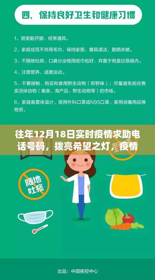 疫情求助热线背后的力量与成长,历年12月18日实时疫情求助电话号码的力量与希望之灯