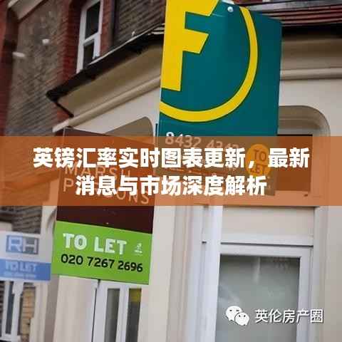 英镑汇率实时图表更新,最新消息与市场深度解析