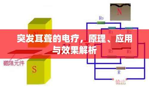 突发耳聋的电疗,原理、应用与效果解析