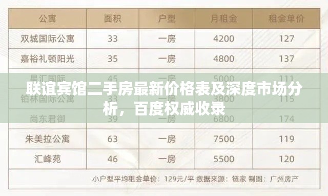 联谊宾馆二手房最新价格表及深度市场分析,百度权威收录