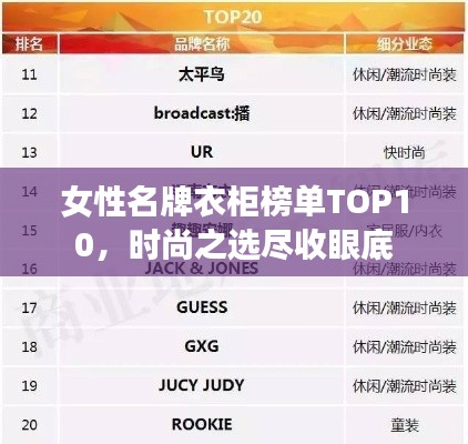 女性名牌衣柜榜单TOP10,时尚之选尽收眼底