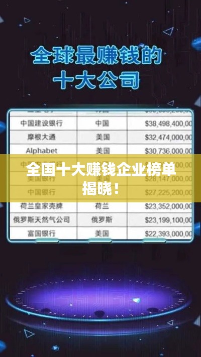 全国十大赚钱企业榜单揭晓!