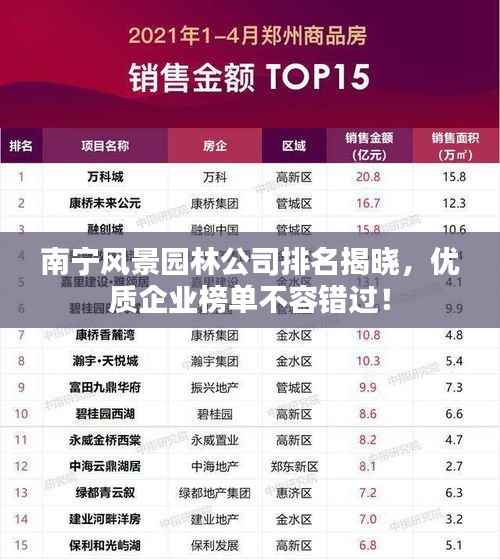 南宁风景园林公司排名揭晓,优质企业榜单不容错过!