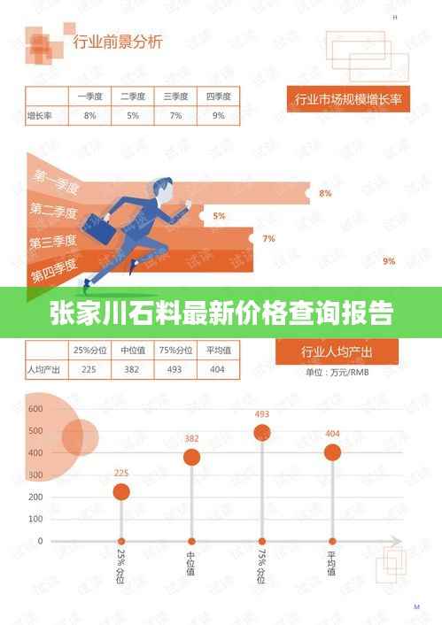 张家川石料最新价格查询报告