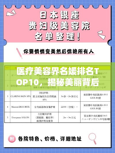 医疗美容界名媛排名TOP10，揭秘美丽背后的秘密