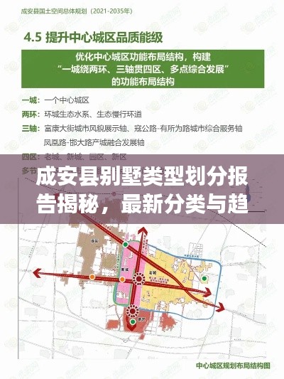 成安县别墅类型划分报告揭秘,最新分类与趋势分析